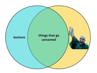 A venn diagram with 'buttons' in one circle, and a a picture of voldemort from the 'harry potter'-franchise in another. The overlap between the two is called 'things that go unnamed'.