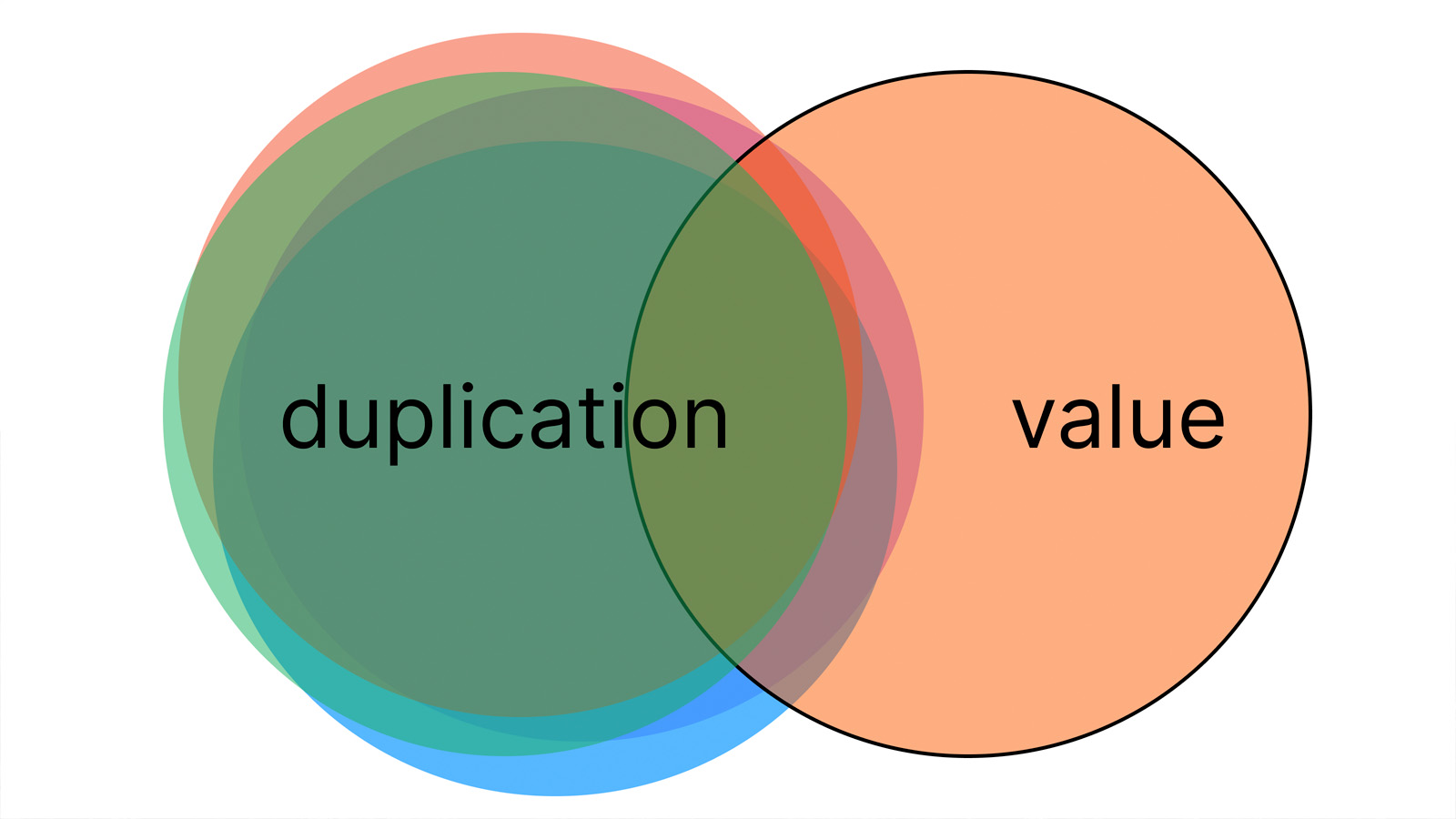 The added value of (neuro)diversity | Erik Kroes - Accessibility Consultant